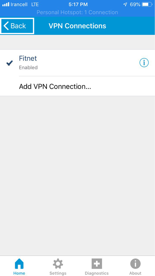 آموزش سیسکو انی کانکت