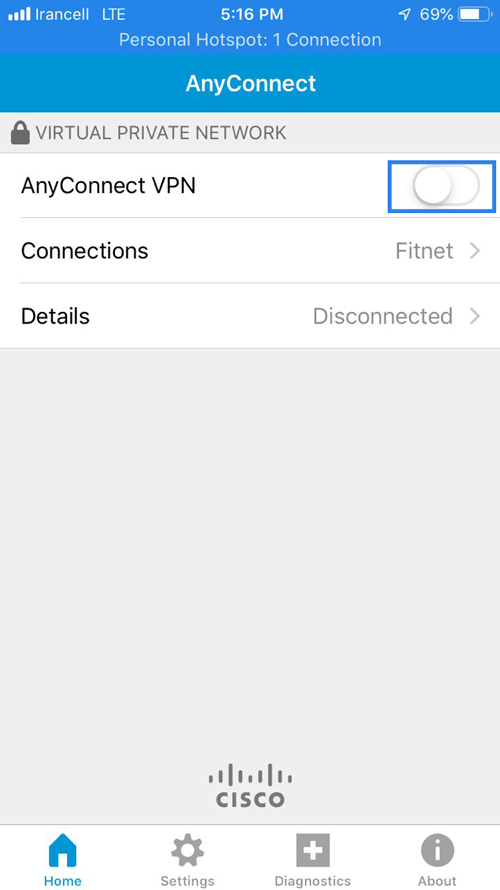 آموزش انی کانکت در آیفون