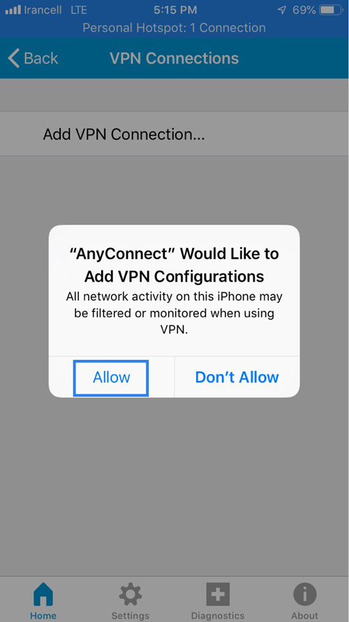 آموزش انی کانکت در آیفون