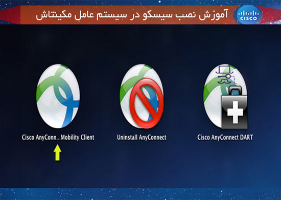 آموزش سیسکو در مک