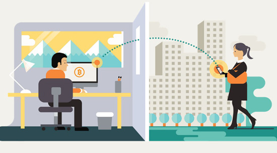 VPN برای بیت کوین