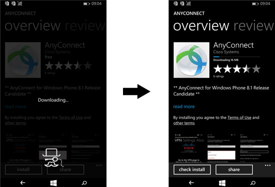 آموزش سیسکو انی کانکت