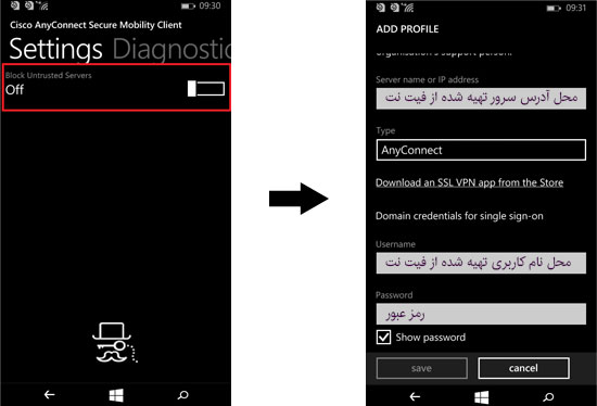 آموزش سیسکو