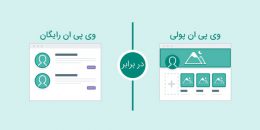 وی پی ان رایگان در مقابل VPN پولی