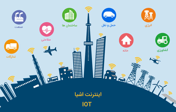 اینترنت اشیا یا IOT