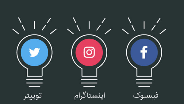 شبکه های اجتماعی