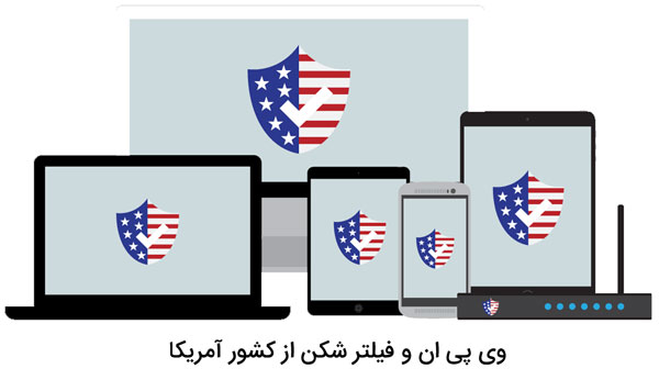 خرید vpn از آمریکا