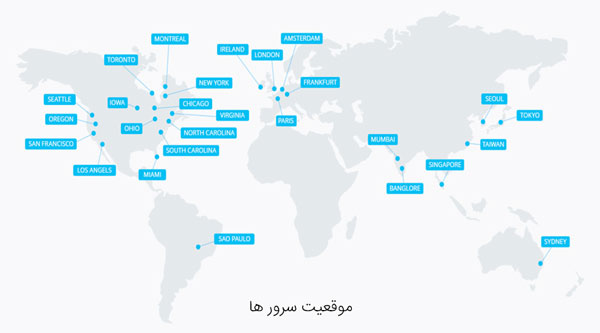 سرور فیلتر شکن