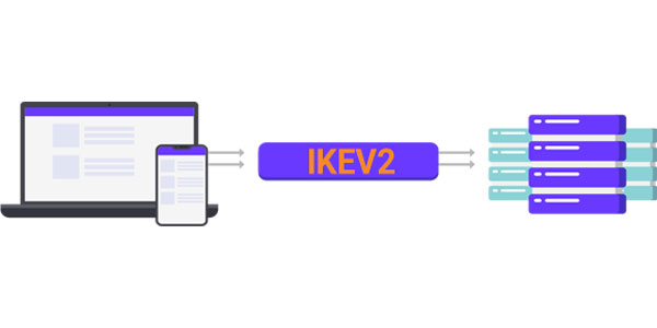 رمزنگاری ikev2